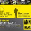 Le Kiosque aux Canards-Amnesty International, rapport annuel 2013